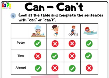 Can/Can't Look at the Table and Complete the Sentences Grammar Worksheet.pdf